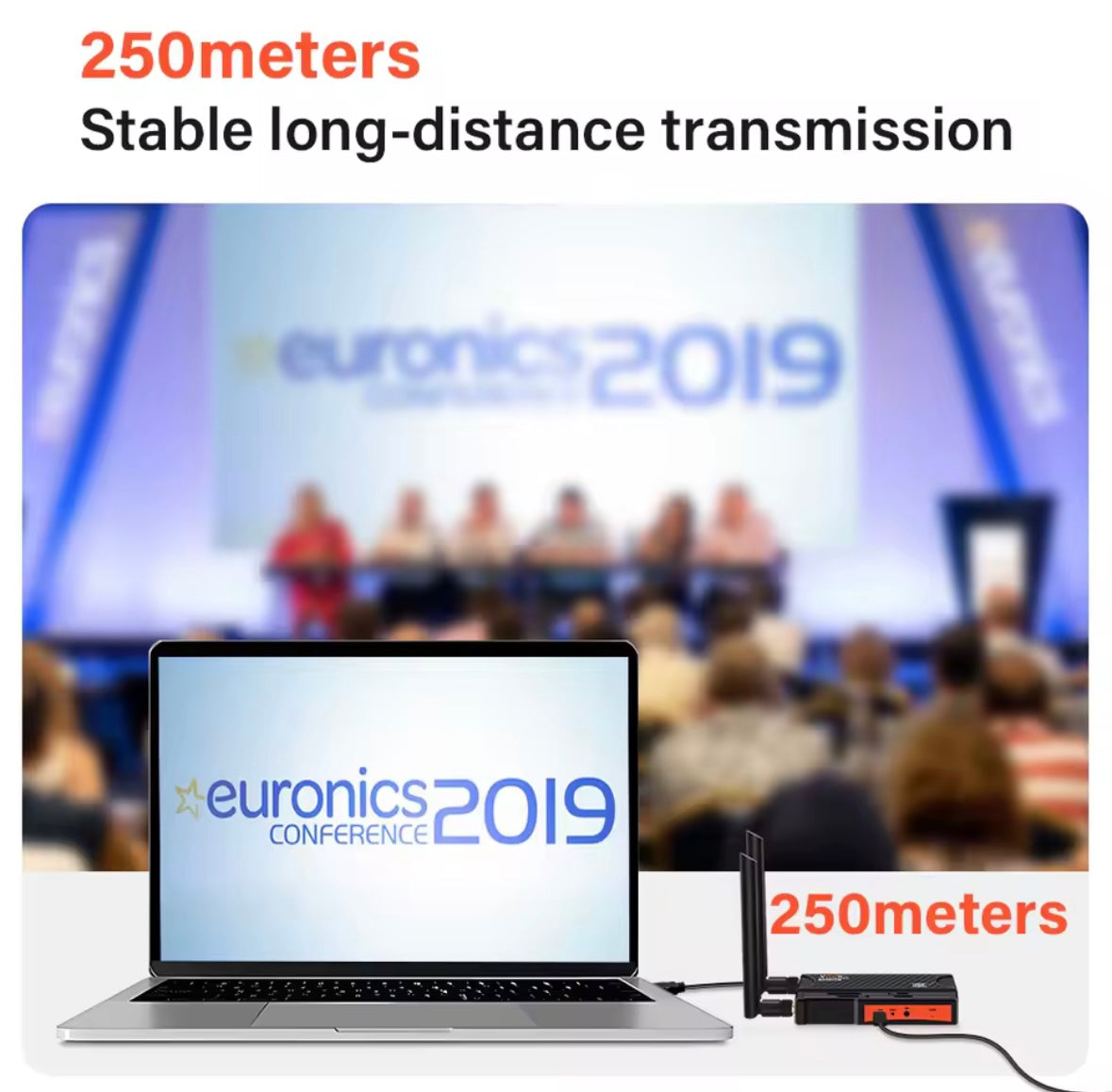 VRRiis HDMI Wireless Video Transmitter and Receiver