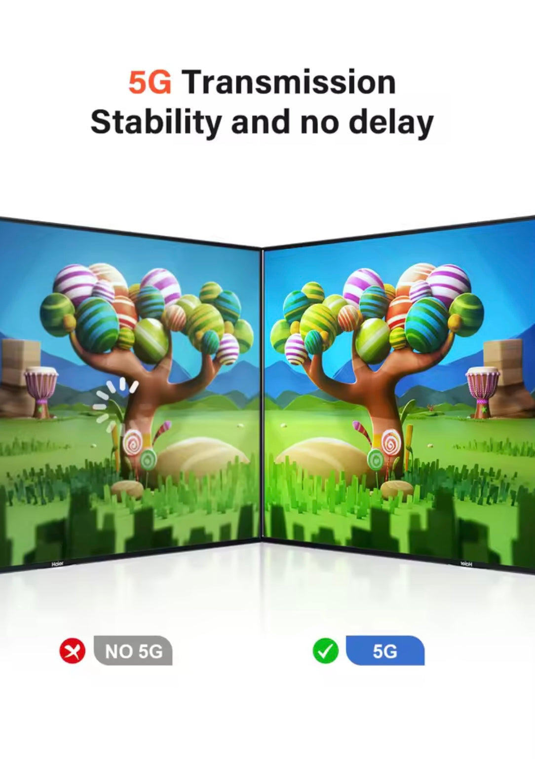 VRRiis HDMI Wireless Video Transmitter and Receiver