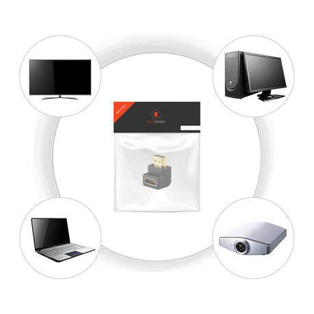 HDMI Type A 90- Degree HDMI L- Shaped Adapter