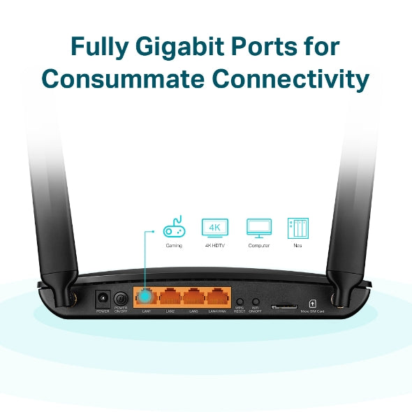 4G+ Cat6 AC1200 Archer MR600 Wireless Dual Band Gigabit Router
