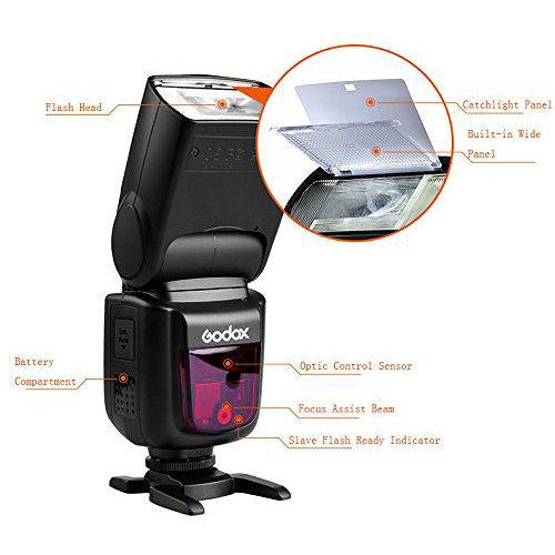 Godox V860IIF TTL Flash Light for Canon