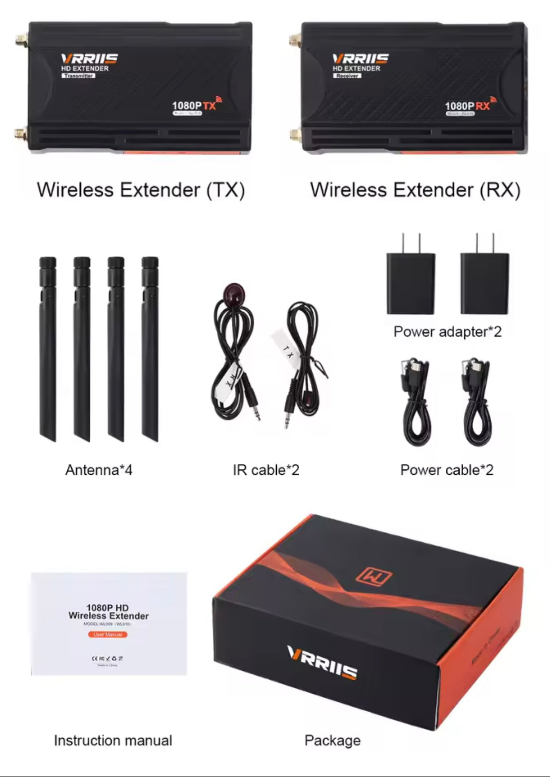 VRRiis HDMI Wireless Video Transmitter and Receiver
