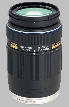Olympus M.Zuiko Digital ED 75-300mm f4.8-6.7 (Used)