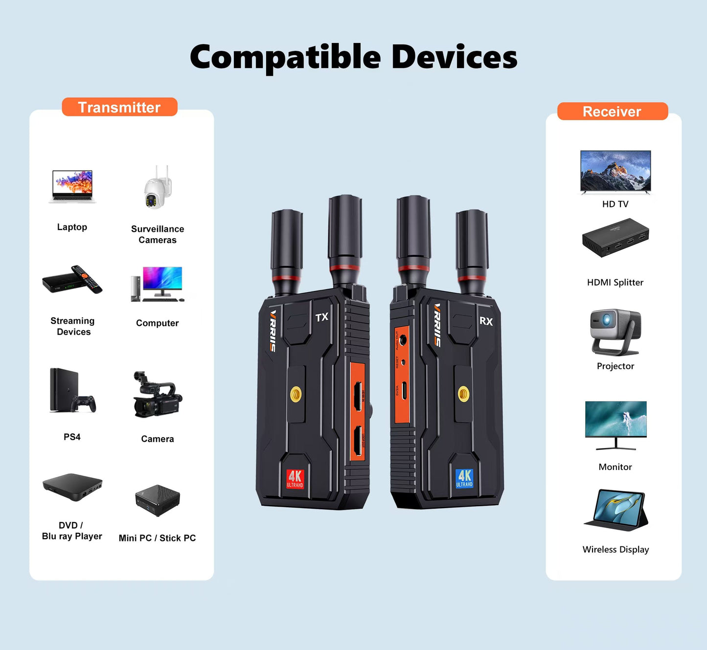 vrriis 4k wireless hdmi transmitter and receiver WL097 Pro