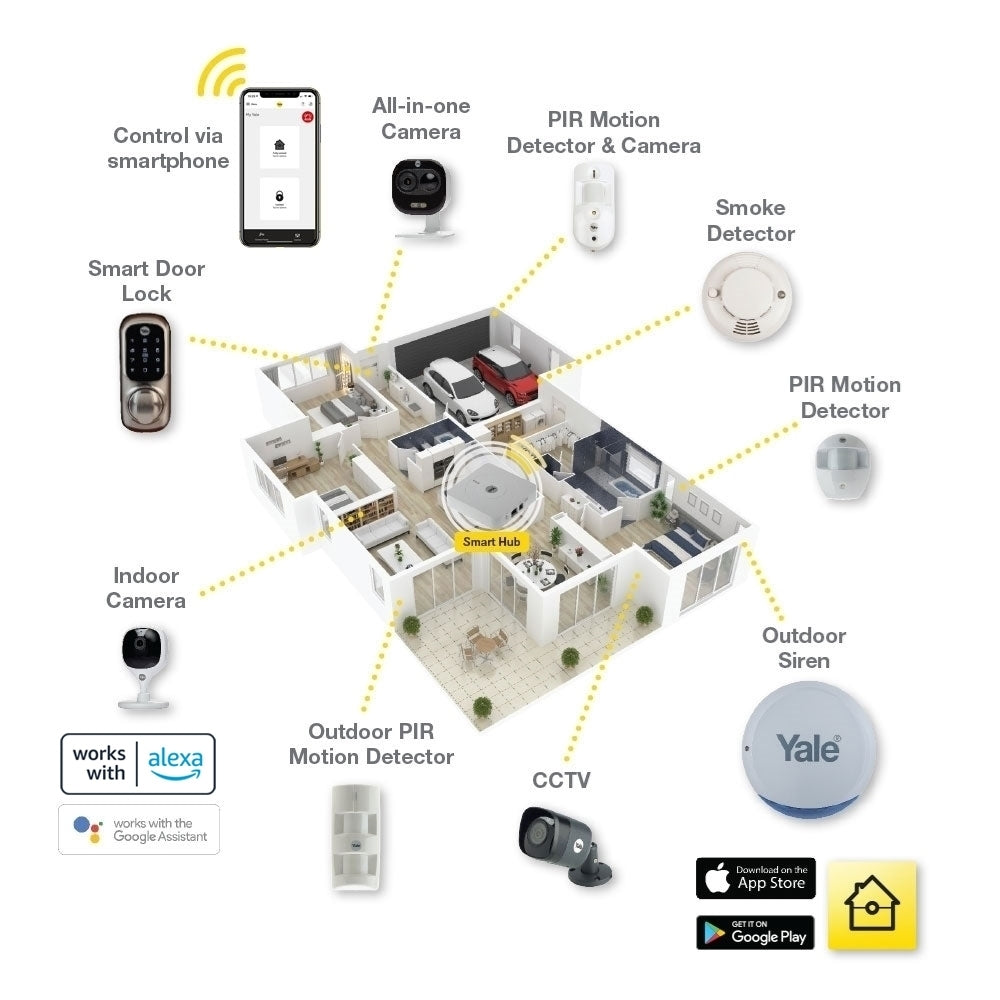 Yale Front door WIFI Camera (Cameras)